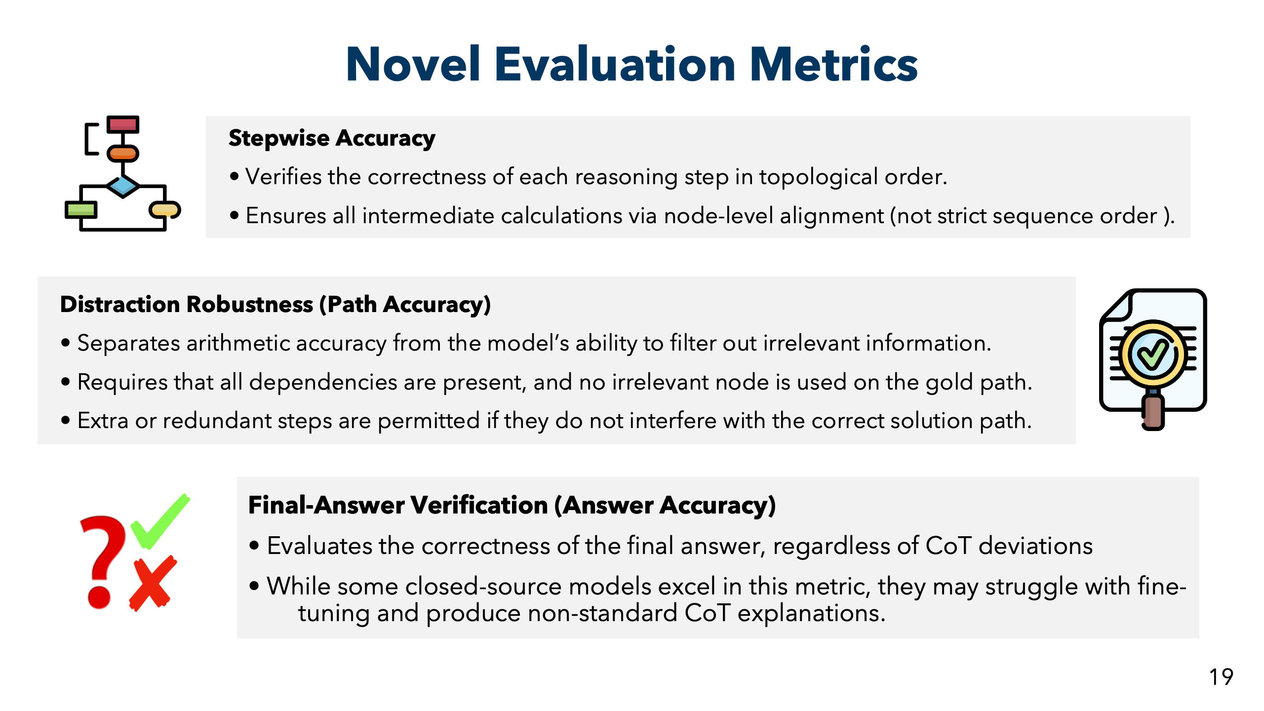 Training Insights