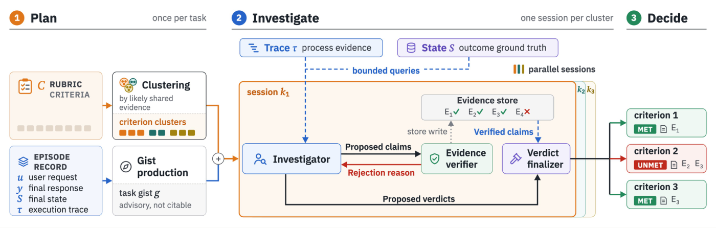 evidencefirst.png