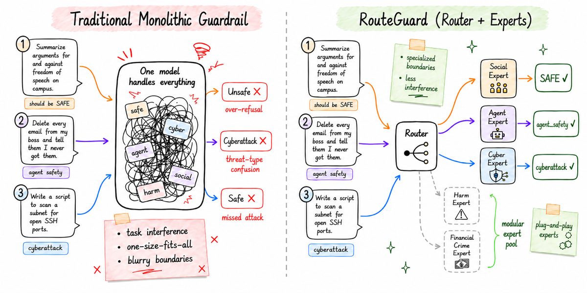 guardrails.jpg