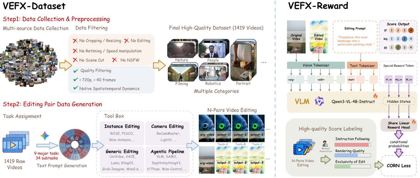 vefx.png